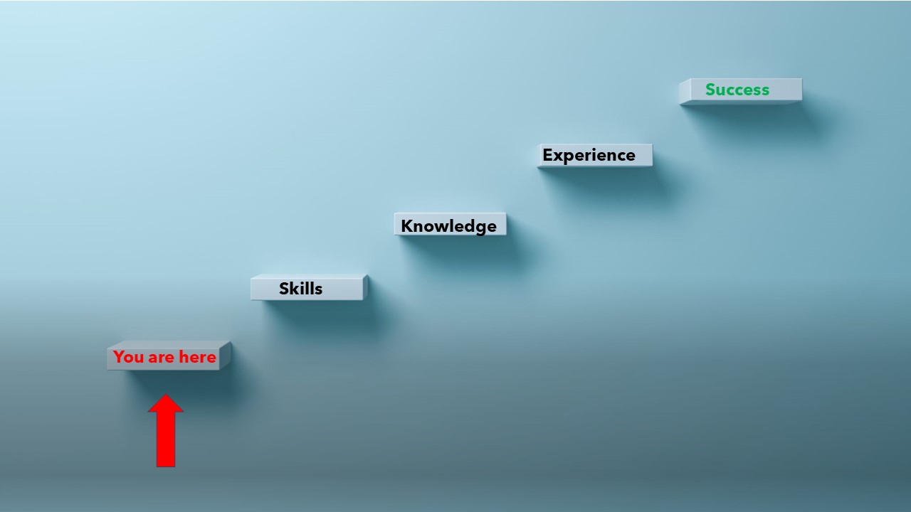 Setting the Tone for Success