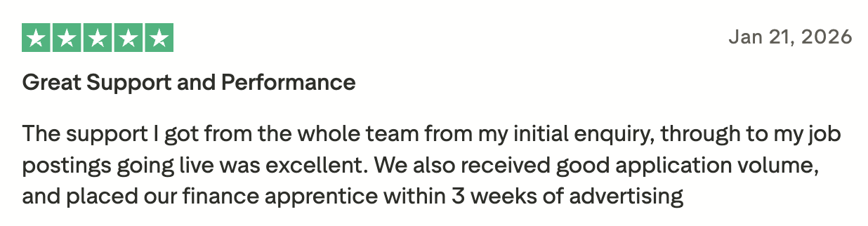 Five star review, 21 January 2026: Great support and performance